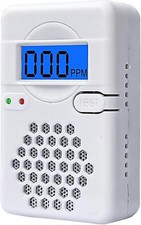Carbon Monoxide Detectors,Battery Operated Mi...