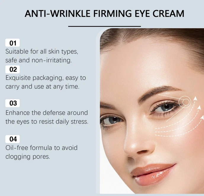 Plexaderm* Cuidado de la Piel Suero Reducción Rápida Antiarrugas Reductor Bolsas Debajo de los Ojos Foto 4 de 4