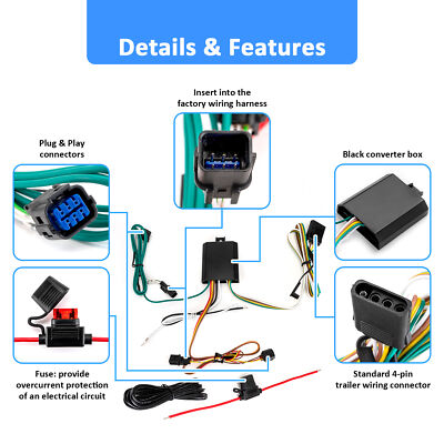 CURT Curt Custom Wiring Harness, 4-Way Flat Output, Select Kia Sorento Sportage 56474