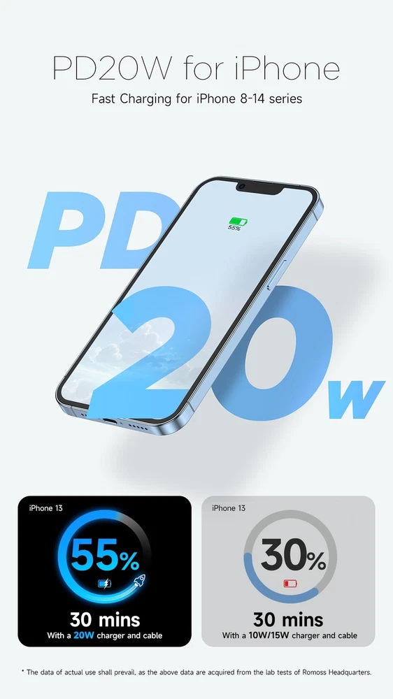 30W PD Fast Charging 30000mAh Power Bank with 20W Output 30W PD Fast Charging 30000mAh Power Bank with 20W Output