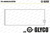 Glyco 71-4091/6STD Pleuellager
