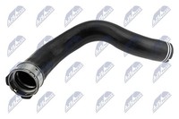 GPP-FT-005 NTY Ladeluftschlauch FüR Fiat