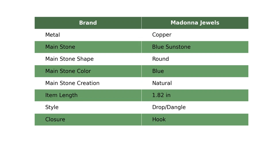 Pendientes redondos de piedra solar azul hechos a mano colgantes electroformados joyería cobre Foto 2 de 4