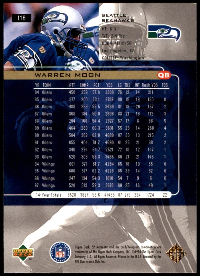 Warren Moon 1998 SP Authentic #116 Seahawks NFL READ FREE SHIPPING AutographDen - Image 2 of 2
