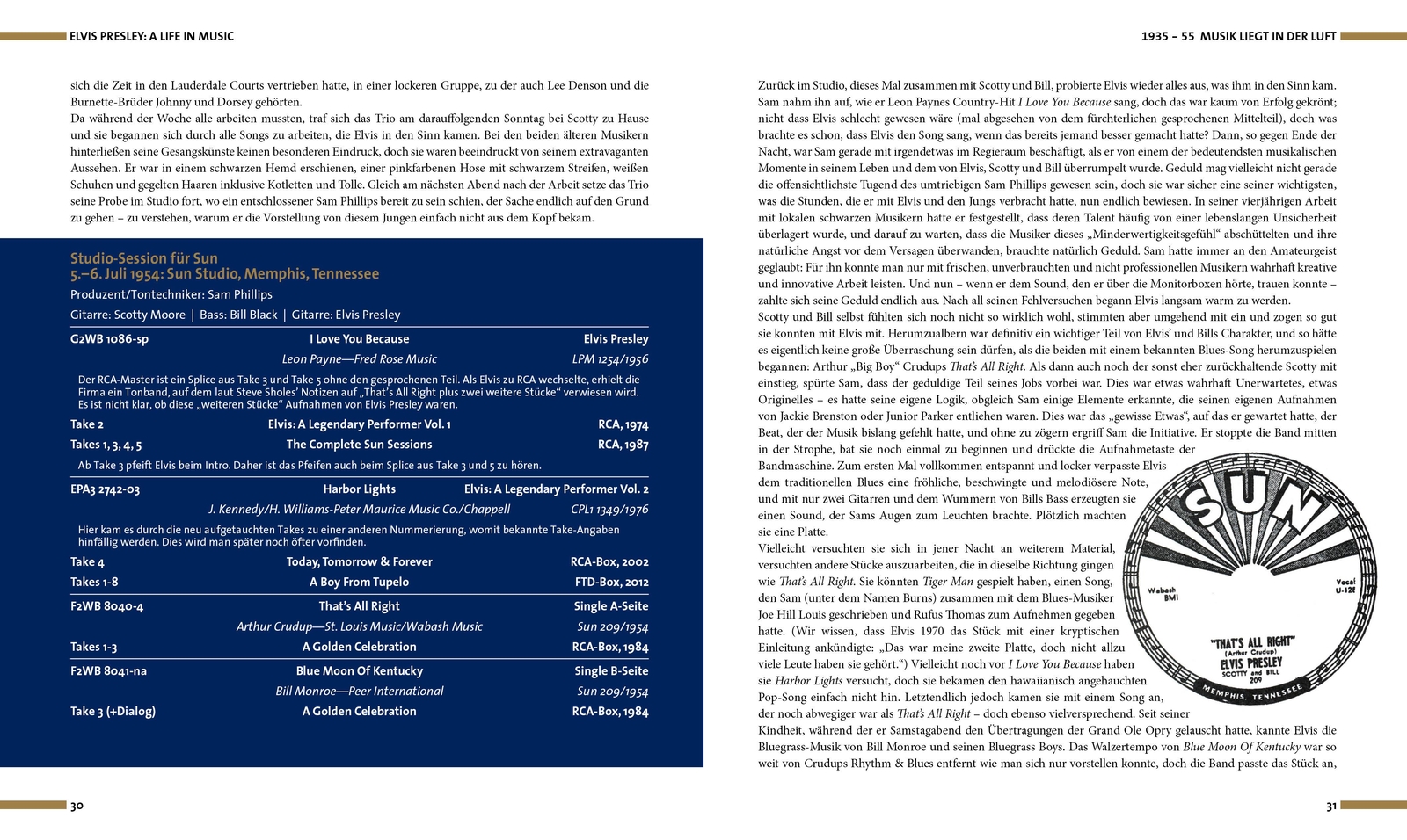 Thumbnail - Elvis. A Life In Music Ernst Jorgensen