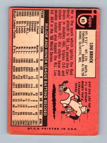 1969 Topps #85 Lou Brock LOW GRADE Vintage HOF Baseball Card - Picture 2 of 2