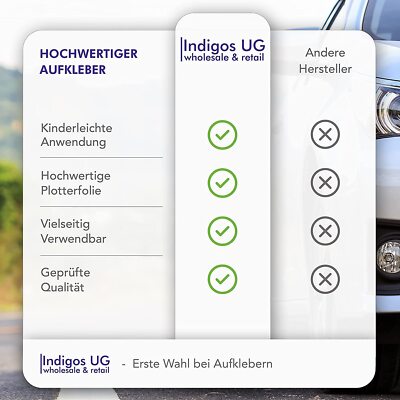 Autocollant Sticker "I Love FT8" (J'aime Le FT8