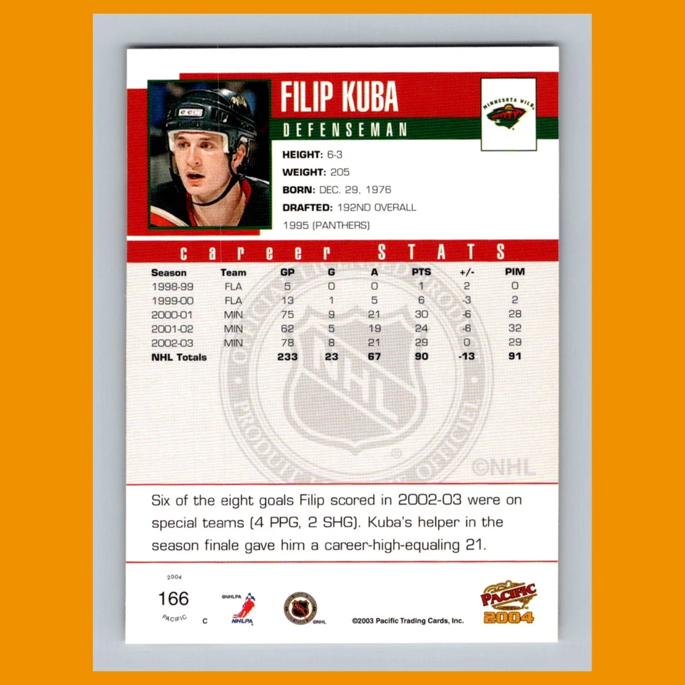 Filip Kuba #166 2003-04 Pacific Minnesota Wild Hockey Card NHL - Image 2 of 3