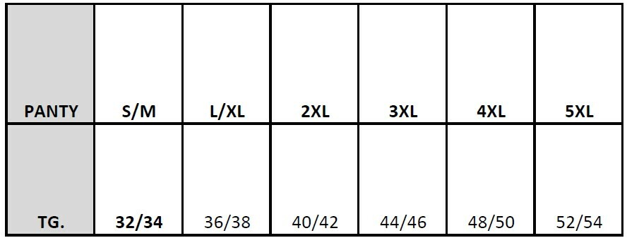 Foto 5 di 5