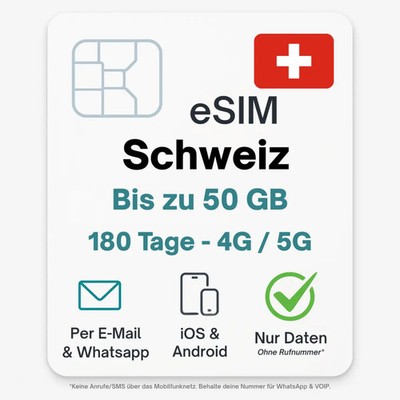 Schweiz eSIM Datentarif digitale e SIM - per Mail- ohne Telefon Nummer