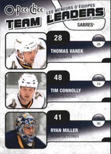 2010-11 O-Pee-Chee Hockey Team Leaders Inserts - You Choose