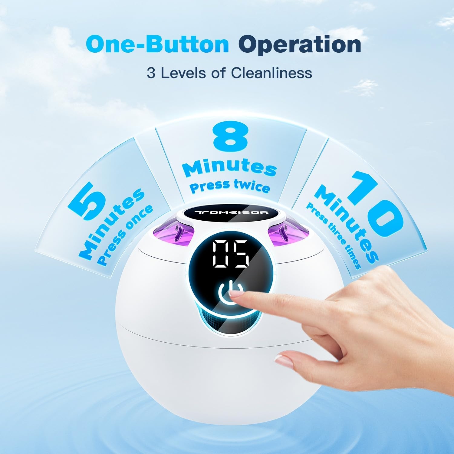 2X 360° Deep Cleaning,45kHz Ultrasonic Retainer Cleaner Machine with Light, 2...