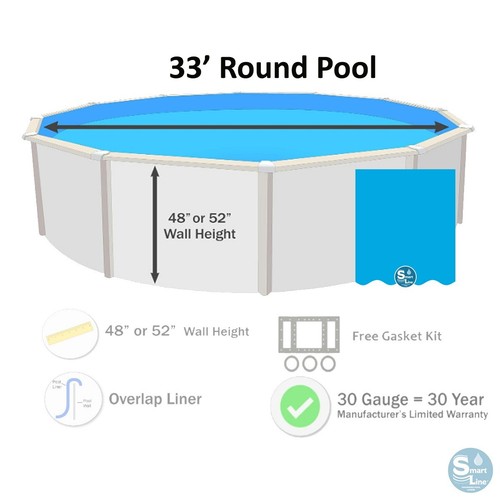 SmartLine Blue Overlap 30 Gauge Above Ground Swimming Pool Liner - (Choose Size) - Picture 13 of 13