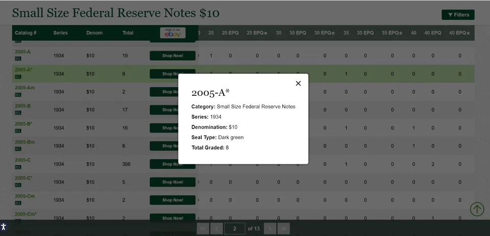 1934 $10 Federal Reserve Note PMG 53 2nd highest graded Boston star Fr 2005-A* - Image 3 of 4