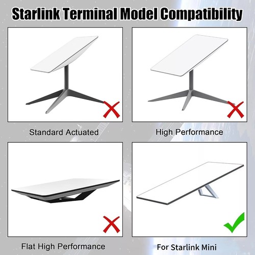 304 Stainless Steel Roof Mount Kit W/400LB Magnets For Starlink Mini Antenna - Photo 12/14