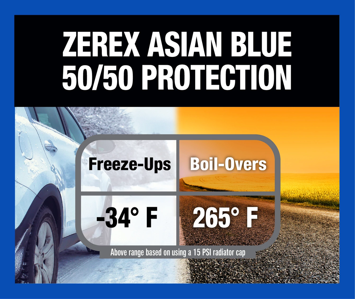 Zerex Asian Vehicle Blue 50/50 Prediluted Antifreeze 1 GA | eBay