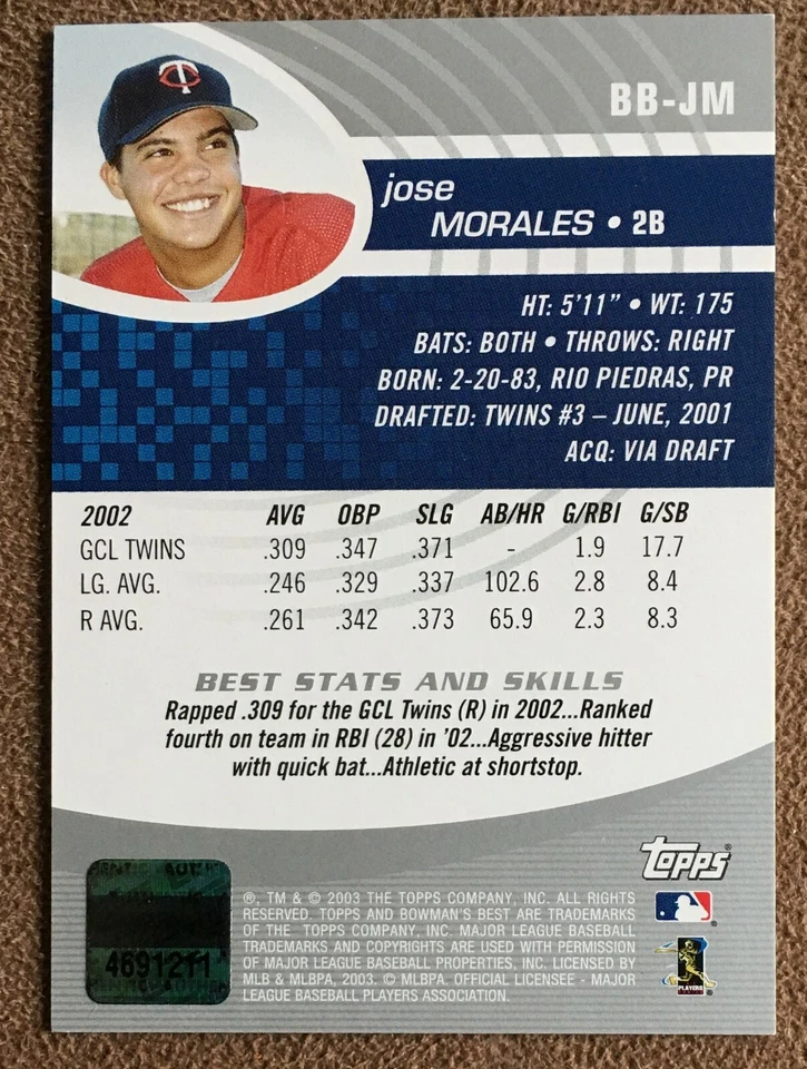 Jose Morales 2003 Bowman's Best Autograph #BB-JM Minnesota Twins Rookie Topps - Image 2 of 3