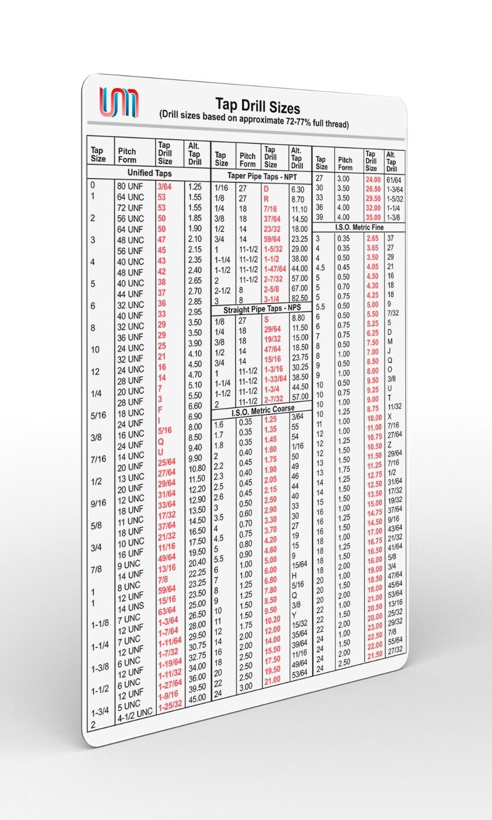 MAGNETIC Tap Drill Size Chart POCKET SIZE 11x15 cm