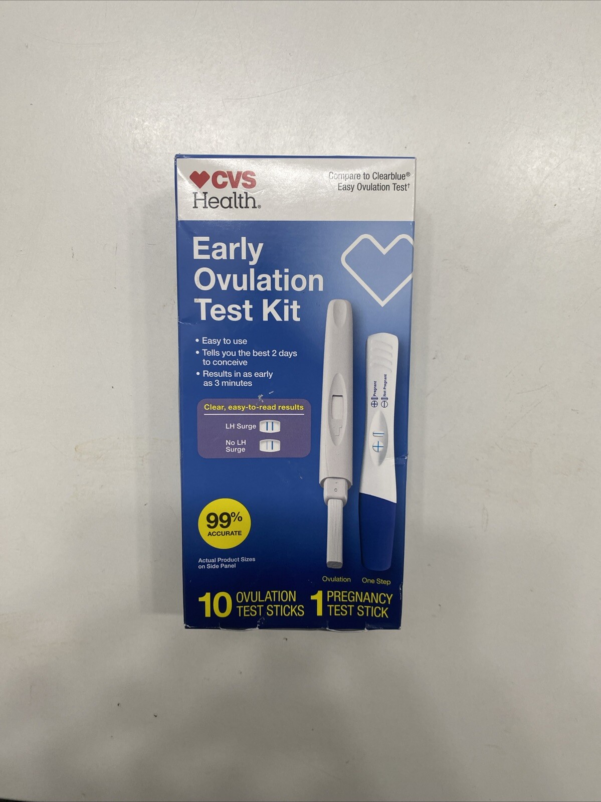 Early Ovulation Test Kit Result 99% Accurate 10 Tests PREGNANCY TOTALER. New