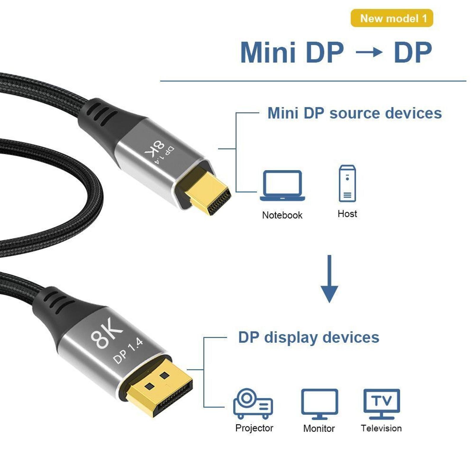 1m Laptop Mini DP to DP Cable Conversion Cord 8K@60Hz 4K@144Hz DisplayPort 1.4 j
