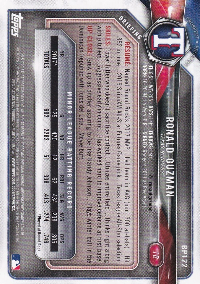 2018 BOWMAN CAMO PARALLELS RC RONALD GUZMAN TEXAS RANGERS PROSPECTS - P1003 - Image 2 of 2