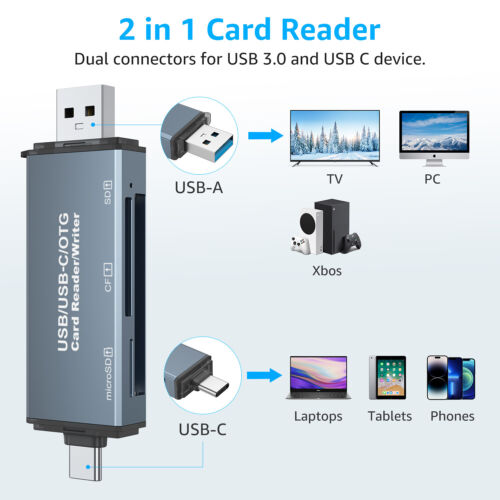 CF/SD/TF Card Reader USB-A and USB C Card Reader Compatible with MacBook Pro/Air - Picture 4 of 18