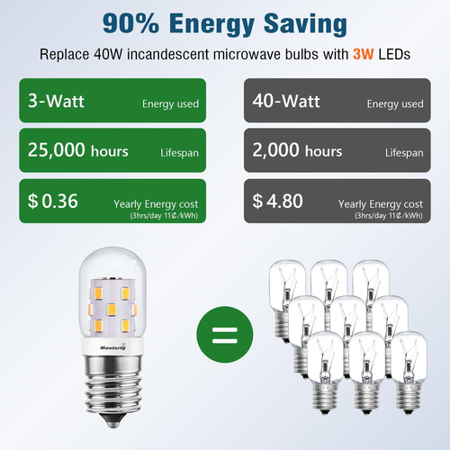 LED Microwave Light Bulbs under Hood 40W Equivalent, E17 LED Bulb Dimmable for R - Picture 2 of 12