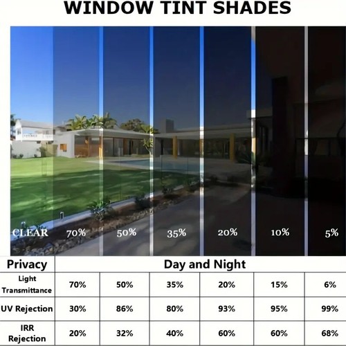 5% Privacy One Way Mirror Glass Window Tint Film Car Block UV Heat Reduction - Picture 12 of 22
