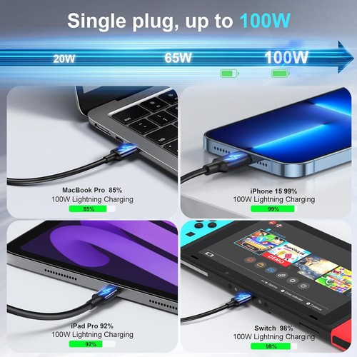 Bloc Chargeur Rapide USB C GaN III Pro 600W, Station de Charge 8 Ports, Double 140W PD3.1 - Photo 11 sur 32
