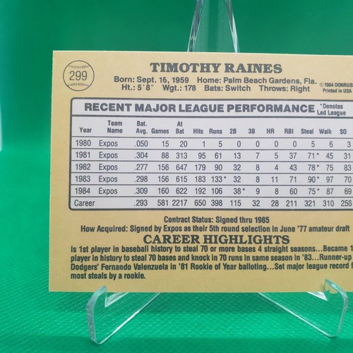 1985 Donruss Tim Raines Card - 第 5/6 張圖片