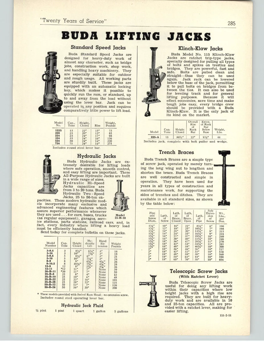 Hand-Powered Lifting Jack