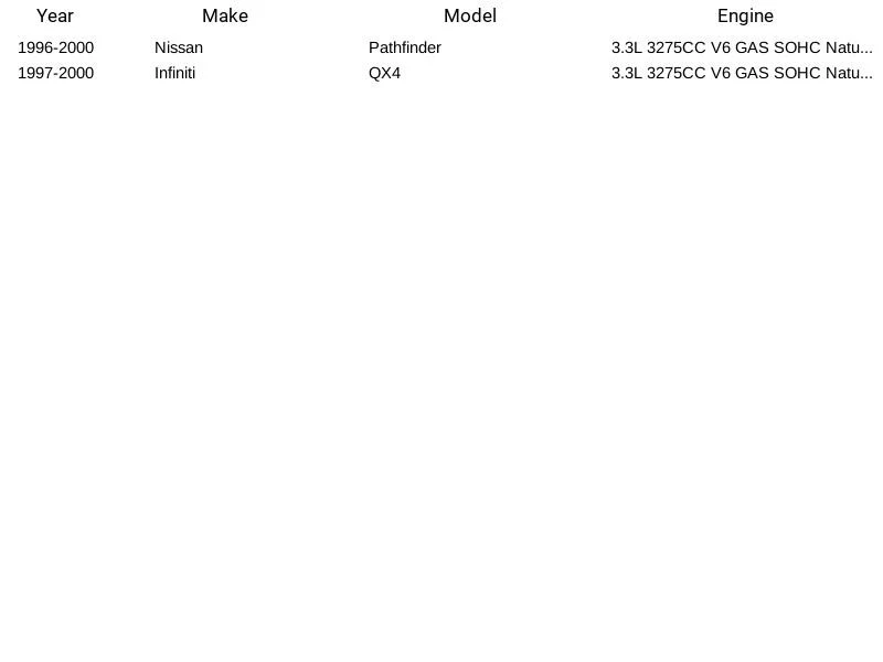 Nuevo sensor de oxígeno Standard Motor Products SG351 Foto 3 de 3