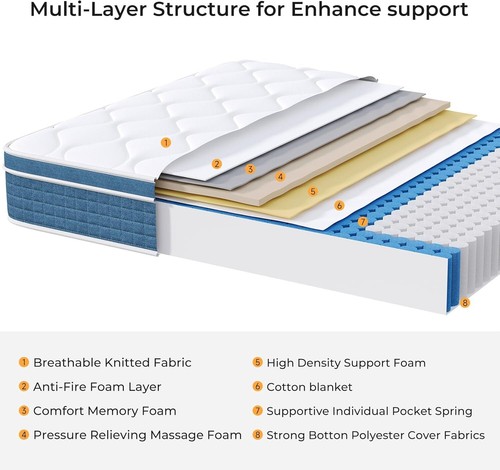 9''-12'' Memory Foam Hybrid Mattress in a Box - Twin, Twin XL, Full, Queen Size - Picture 140 of 232