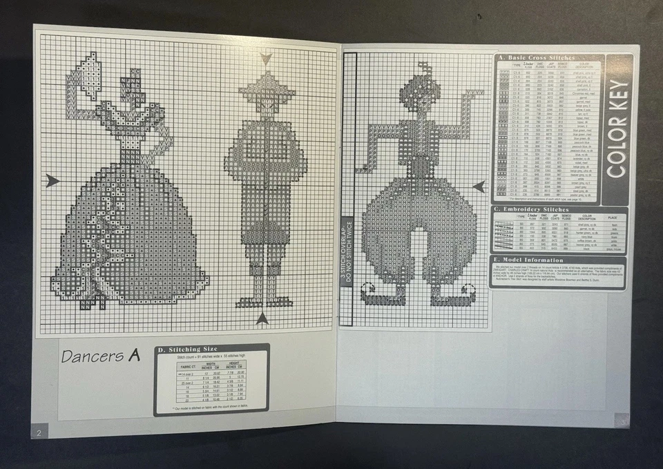 Great Big Graphs Counted Cross Stitch Chart Pattern Nutcracker Tree Skirt - Image 3 of 4