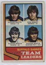 1974-75 Topps Team Leaders Rick Martin Rene Robert #42 15zf