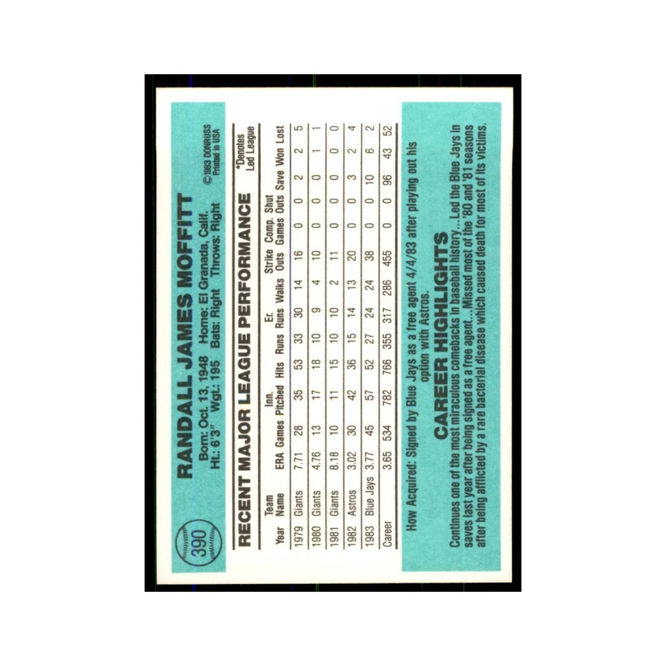 Randy Moffitt 1984 Donruss #390 Toronto Blue Jays Baseball Card NM - Image 2 of 3