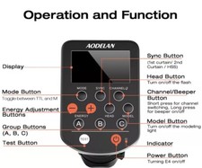 AODELAN Wireless Flash Trigger TTL Speed Sync E4 AODELAN Radio System