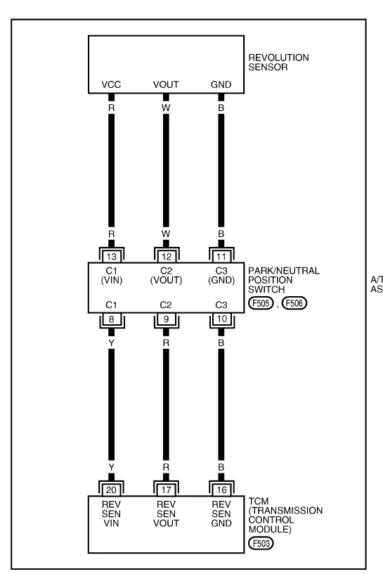 Workshop,Repair Manual NISSAN NAVARA D40.Anno 2005/2015  CD-ROM Inglese - Immagine 4 di 4