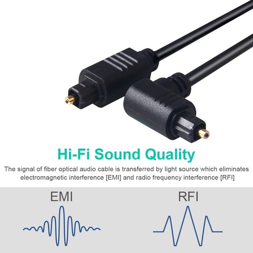 90 Degree Right Angle SPDIF Digital Audio Toslink Optical Sound Bar Cable 1.5m - Picture 3 of 6