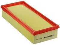 Luftfilter Denckermann A140726 Umluftfilter FüR Renault Laguna Espace Safrane 3