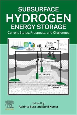 Subsurface Hydrogen Energy Storage - 9780443240713