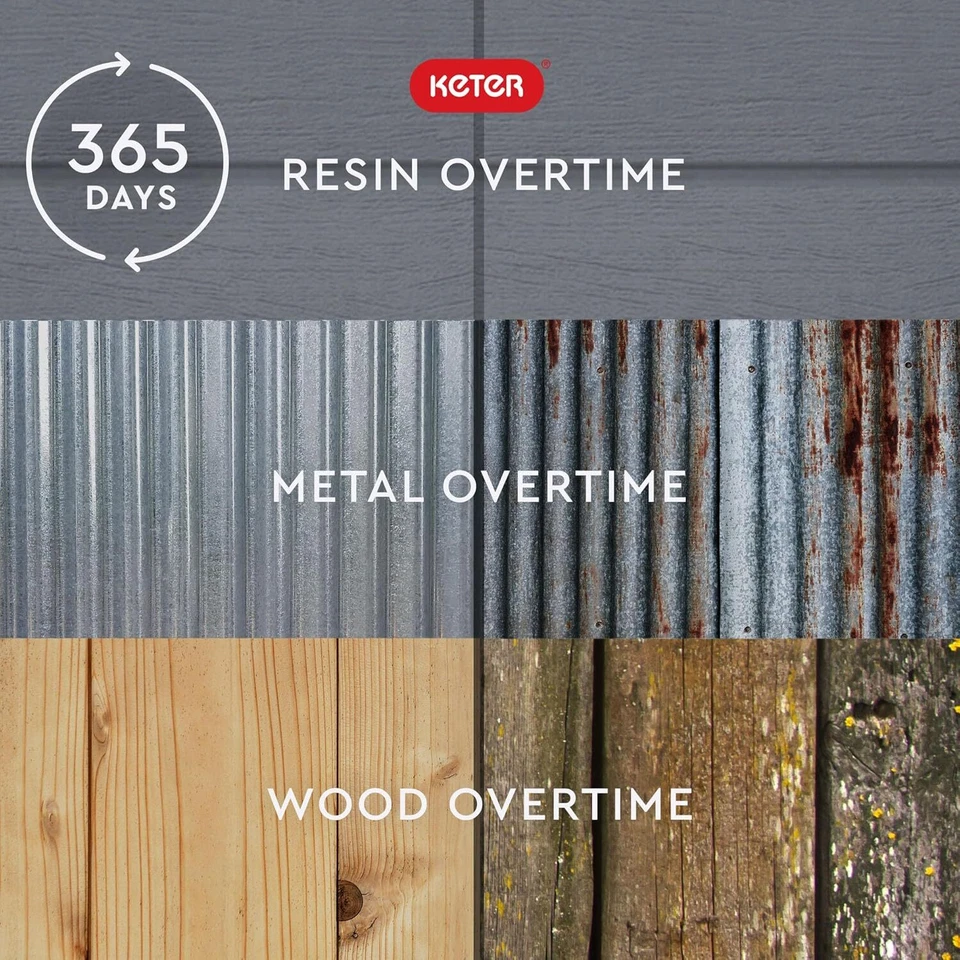 Kit de cobertizo de almacenamiento exterior de resina Manor 4x6 - perfecto para almacenar muebles de patio gris Foto 2 de 4