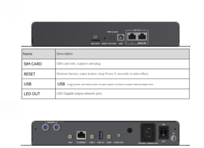 1pcs NOVASTAR TB30 Multimedia Player  LED