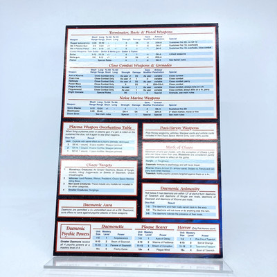 Chaos Space Marines Reference Card Rules - Warhammer 40k Games Workshop R15