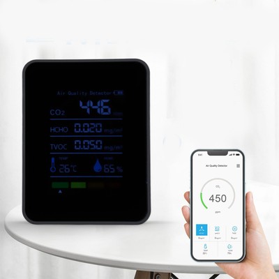Indoor CO2 Detector Air Quality Monitor Carbon Dioxide Meter 5 In 1 HCHO TVOC