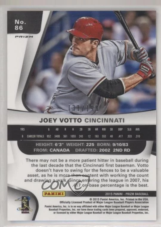 2015 Panini Prizm Camo Prizm /199 Joey Votto #86 - Image 2 of 2