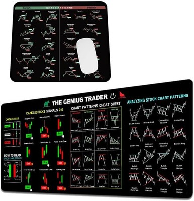 2 Stück Stock Market Mauspad Stock Market Invest Day Mauspad Trading Chart 