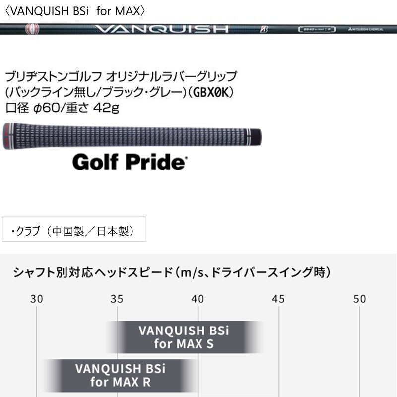 BRIDGESTONE GOLF JAPAN 2024 B Series 245 MAX Irons #7,8,9,P1 BRIDGESTONE GOLF JAPAN 2024 B Series 245 MAX Irons #7,8,9,P1