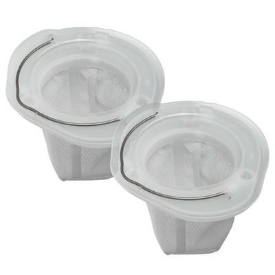2 Filter für Black & Decker Dustbuster DVJ325J-QW DVJ325BFS-QW Staubsauger