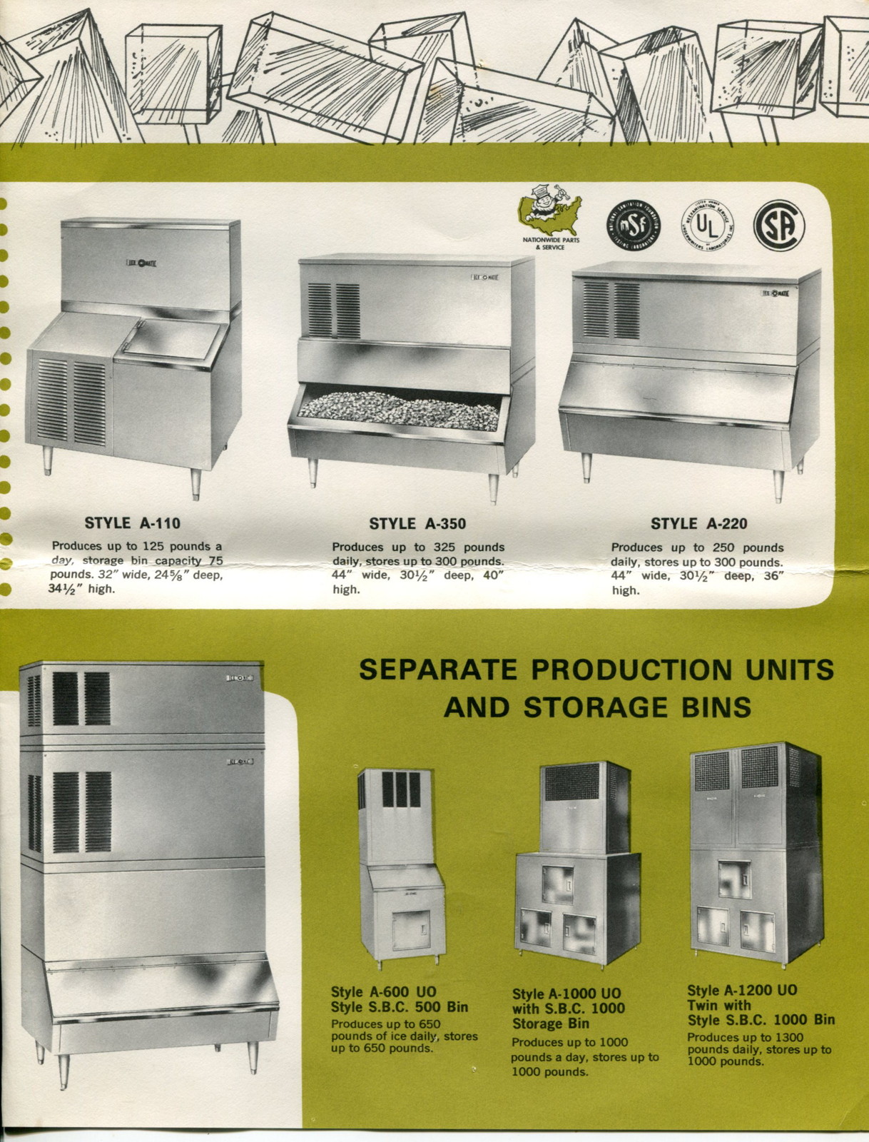 Vintage Ad Sales Mailer "ICEOMATIC ICE CUBES" Commercial Freezers eBay